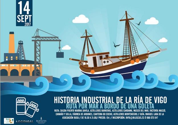 Historia industrial da ría de Vigo